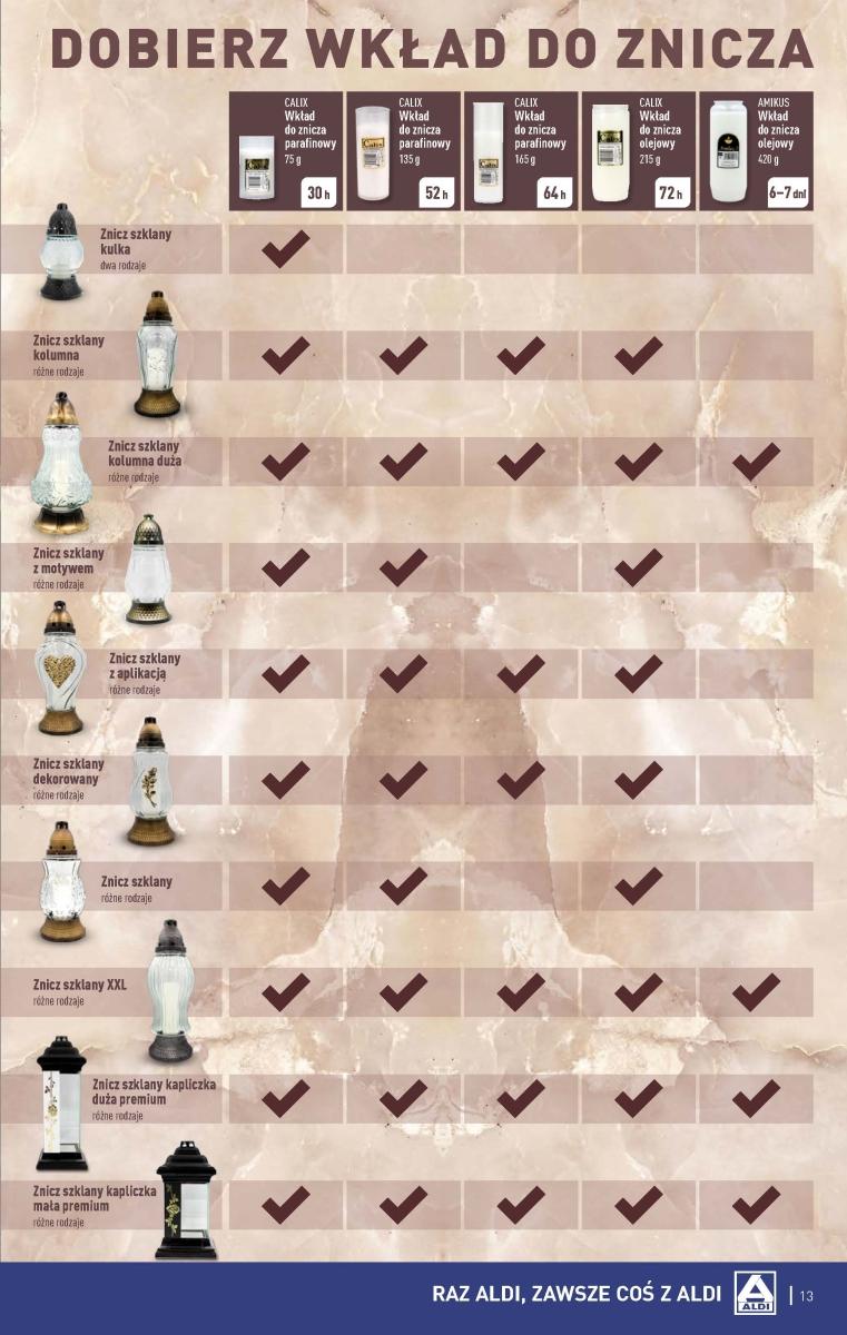 Gazetka promocyjna ALDI str. 13