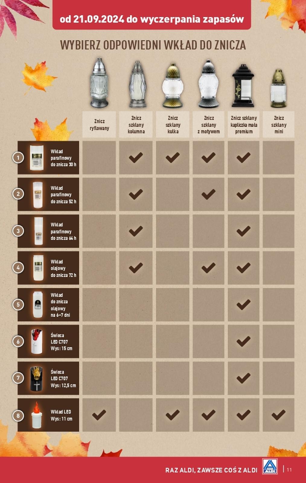 Gazetka promocyjna ALDI str. 11