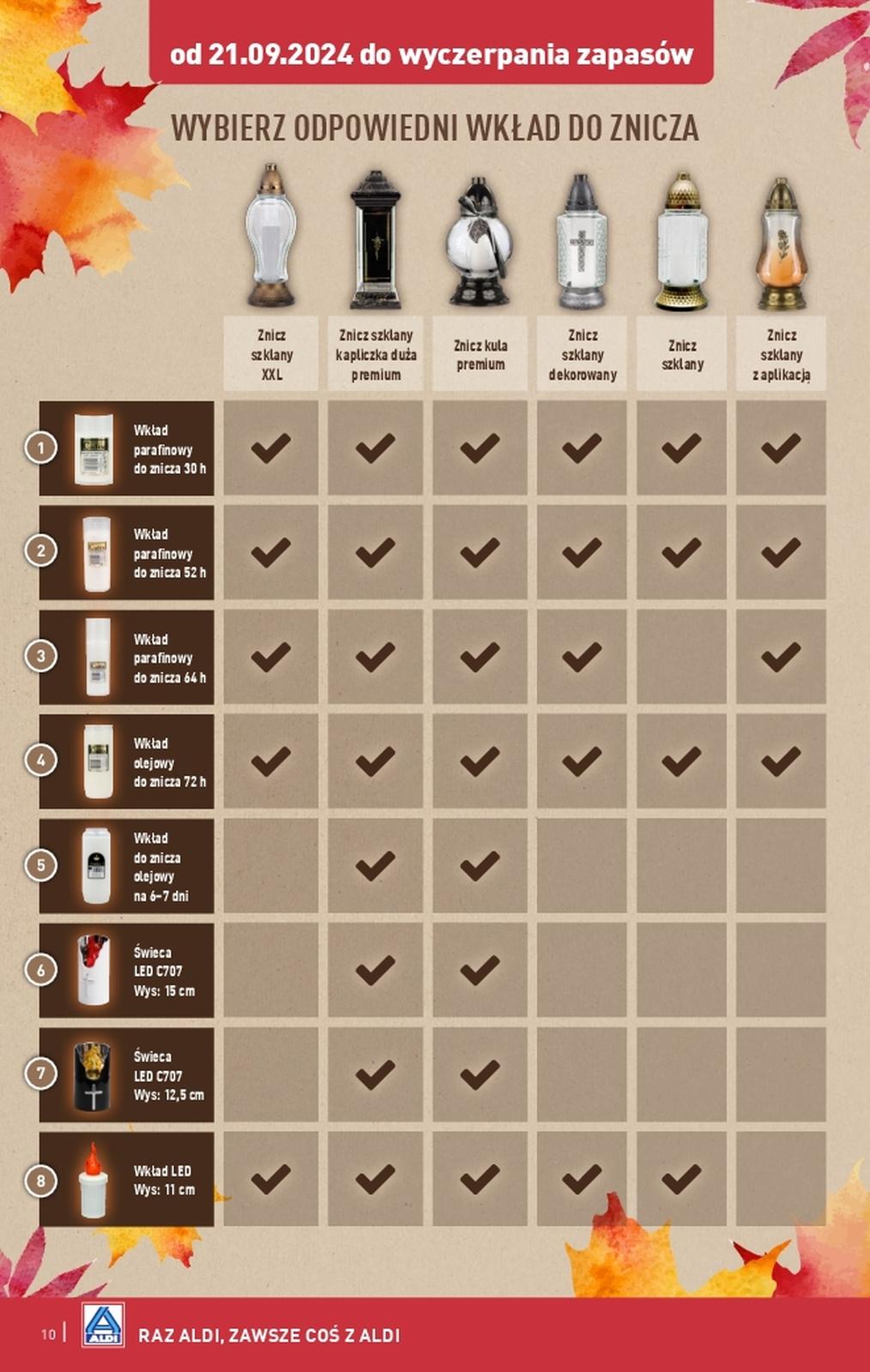 Gazetka promocyjna ALDI str. 10